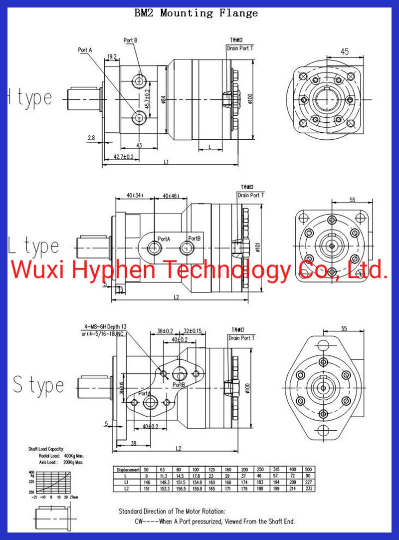 Repalcement of Danfoss Orbital Hydraulic Motor (OMR160)