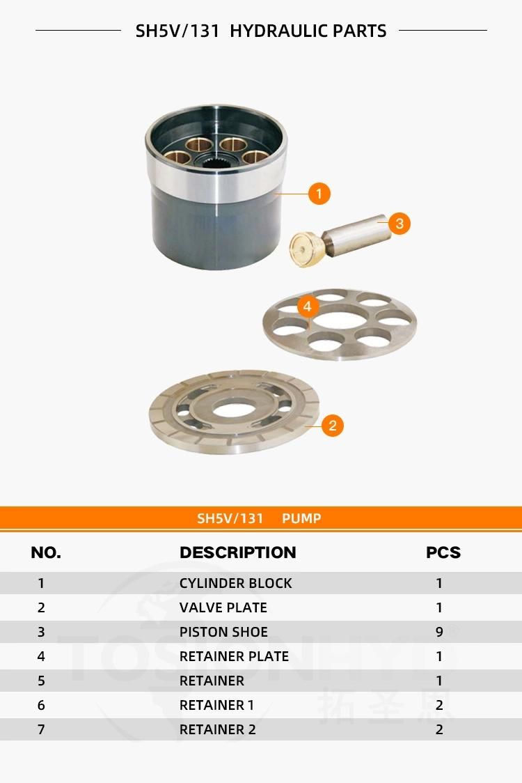 Sh5V/131 Hydraulic Pump Parts with Parker Spare Repair Kit