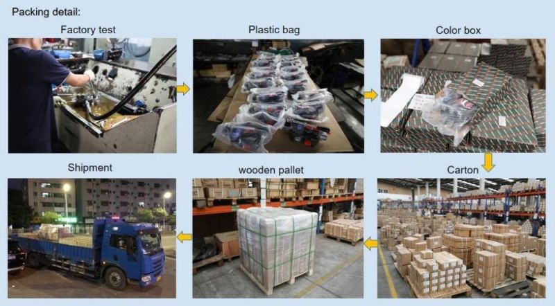 P80 Monoblock Directional Control Valve for Forklift