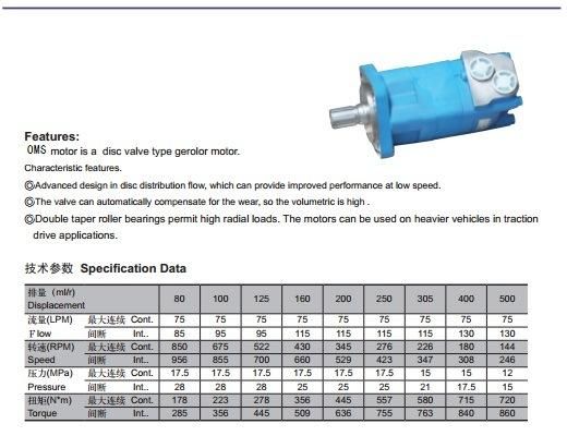 Low Speed High Torque Cycloidal Radial Piston 3000rpm Winch Hydraulic Motor