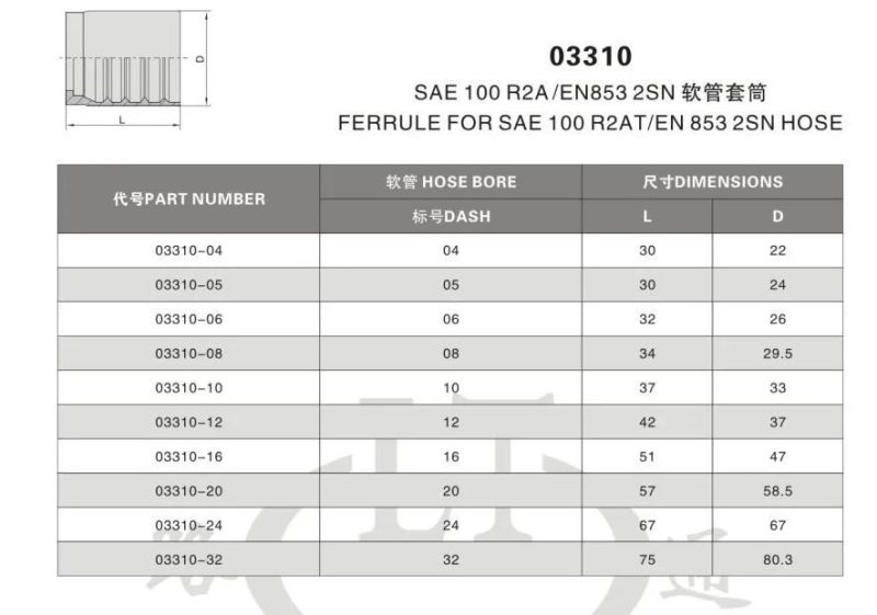 Hyraulic Pipe Fittings Parts Hydraulic Accessories No Striping Hydraulic Ferrules