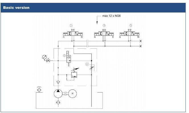 Agriculture Equipment