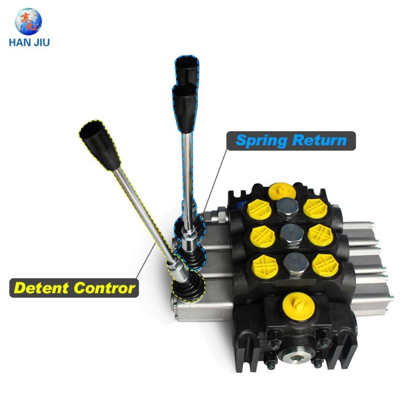 Hydraulic Directional Valve 200liters, 52gallon, Detent Control