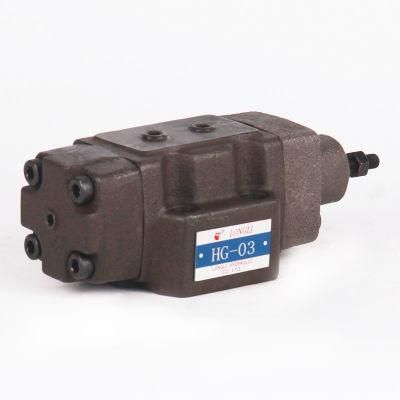 HG Direct Operated Hydraulic Pressure Control Valves