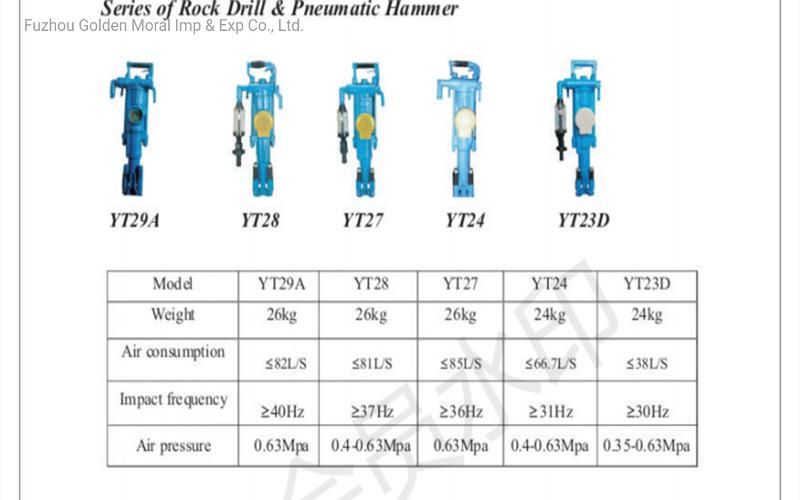 Tpb40 Paving Breaker/Air Pick/Pneumatic Rock Breaker /OEM/Tpb60