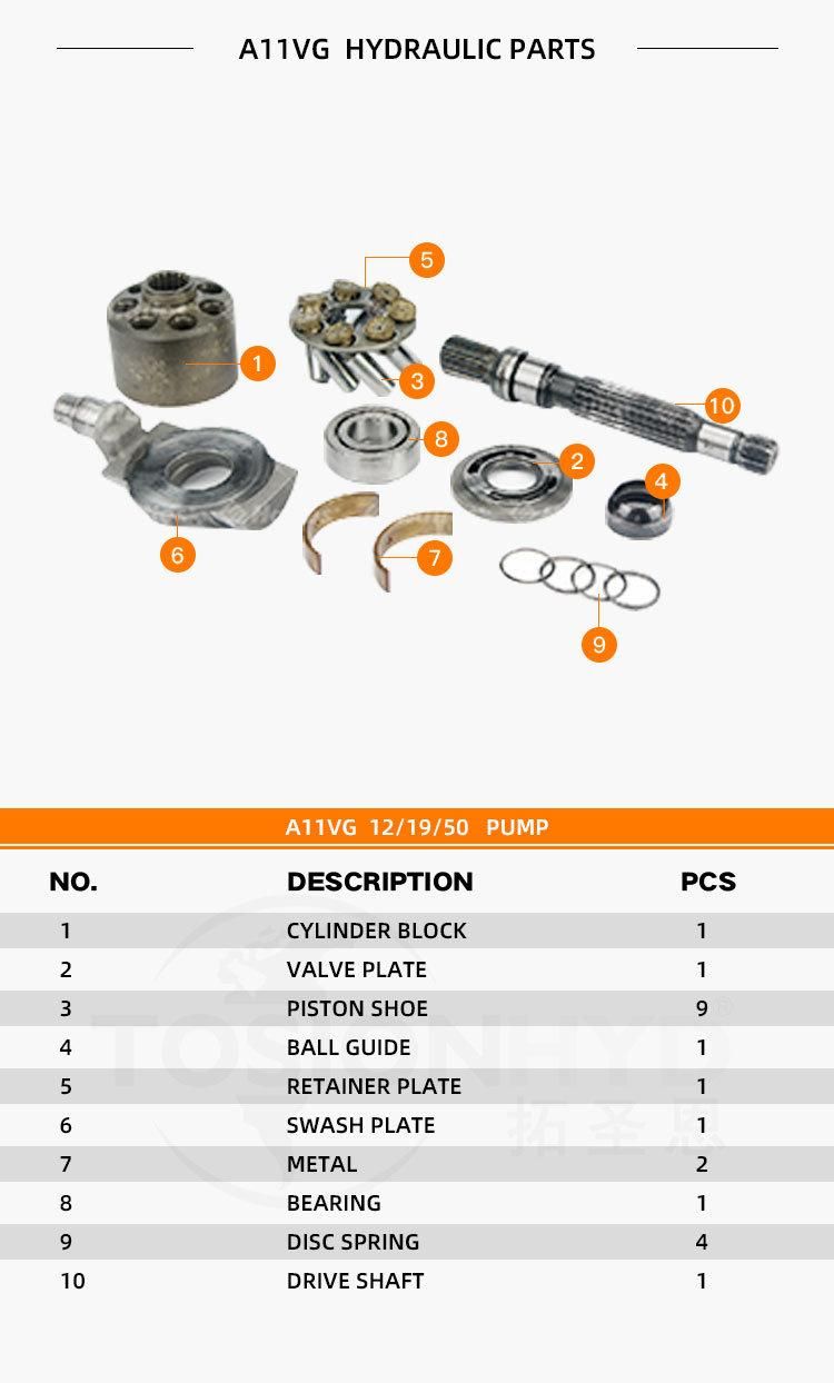A11vg 12 Hydraulic Pump Parts with Rexroth Spare Repair Kits