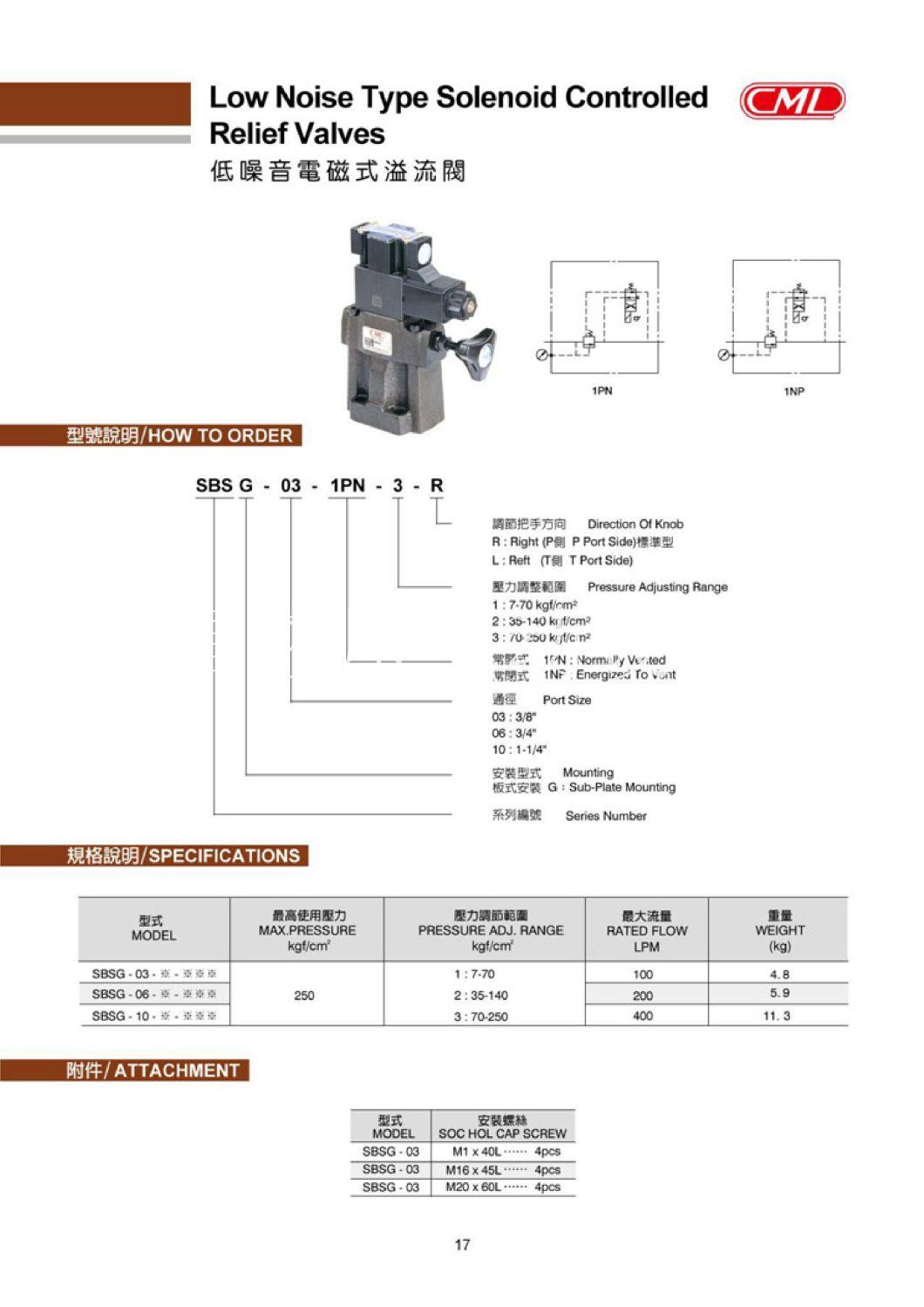 Pressure Control Valve - Low Noise Type Solenoid Controlled Relief Valves