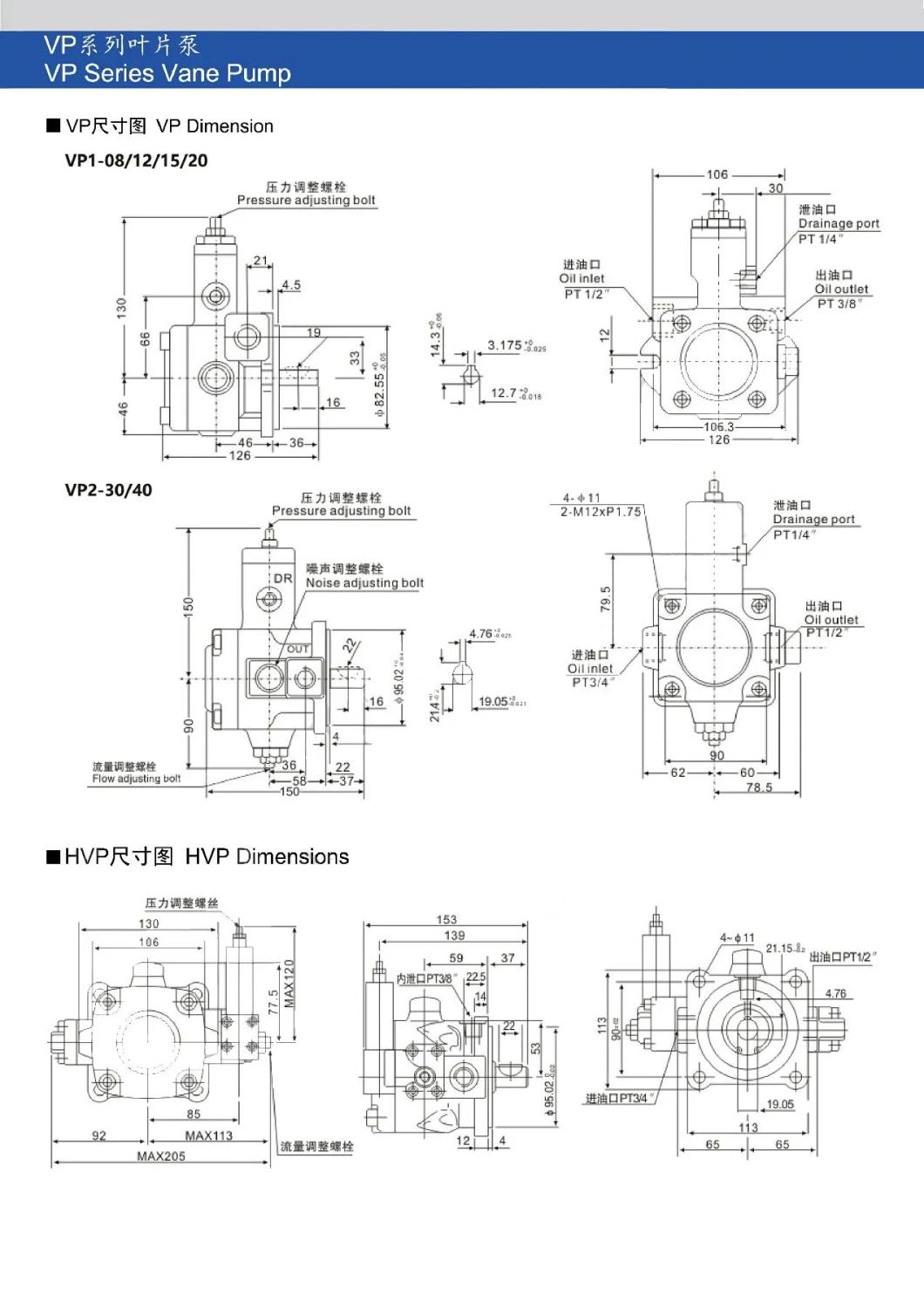 China Wholesale Vp Series Electric Excavator Hydraulic Variable Gear Pump Prices