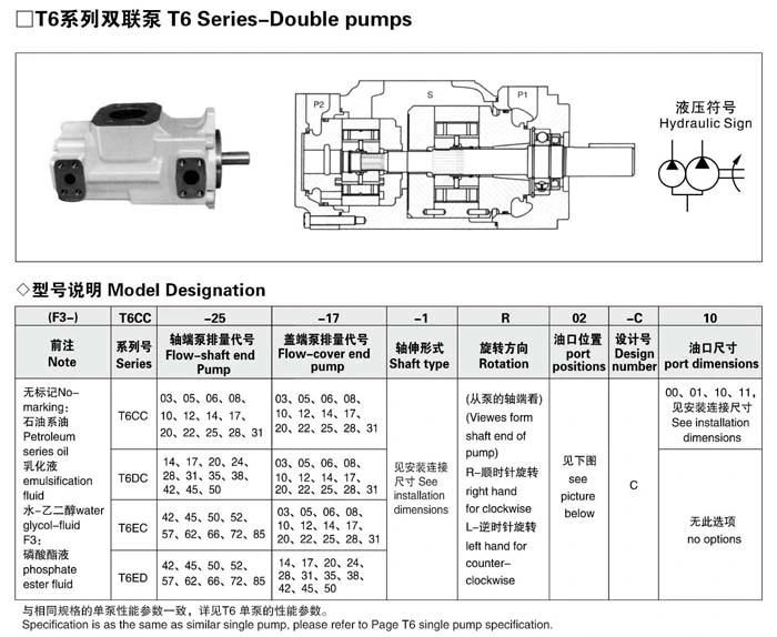 Double Hydraulic Vane Pump T6cc