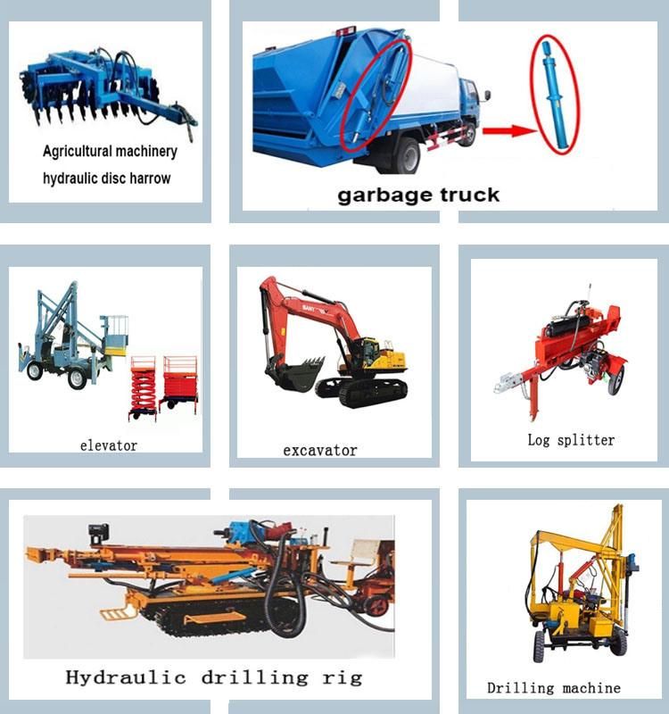 Tie Rod Hydraulic Cylinder Parts, Agriculture Cylinder Suppliers, Tie Rod Cylinder for Agricultural Machinery