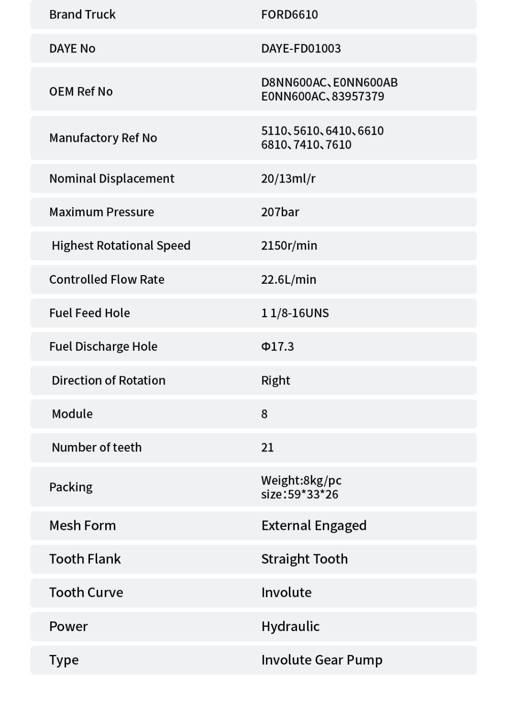 Main Hydraulic Pump Hydraulics 83957379 E0nn600AC Fits