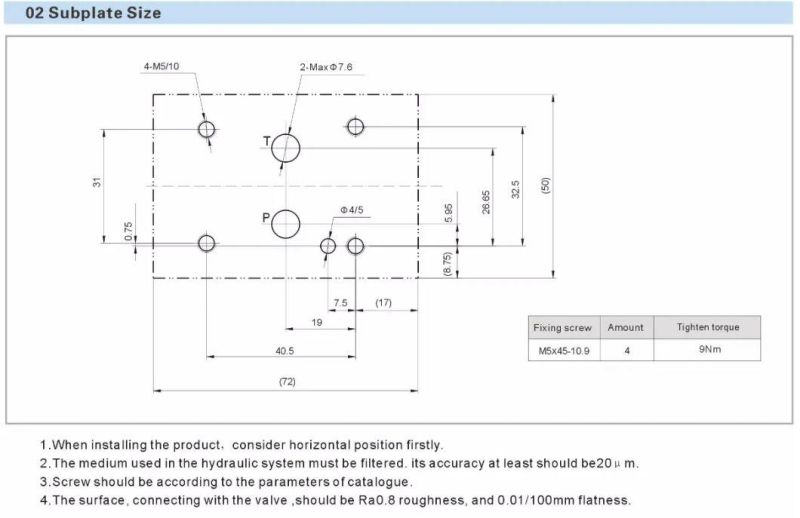 Explosion Isolation Proportional Directly Operated Pressure-Relief Valve