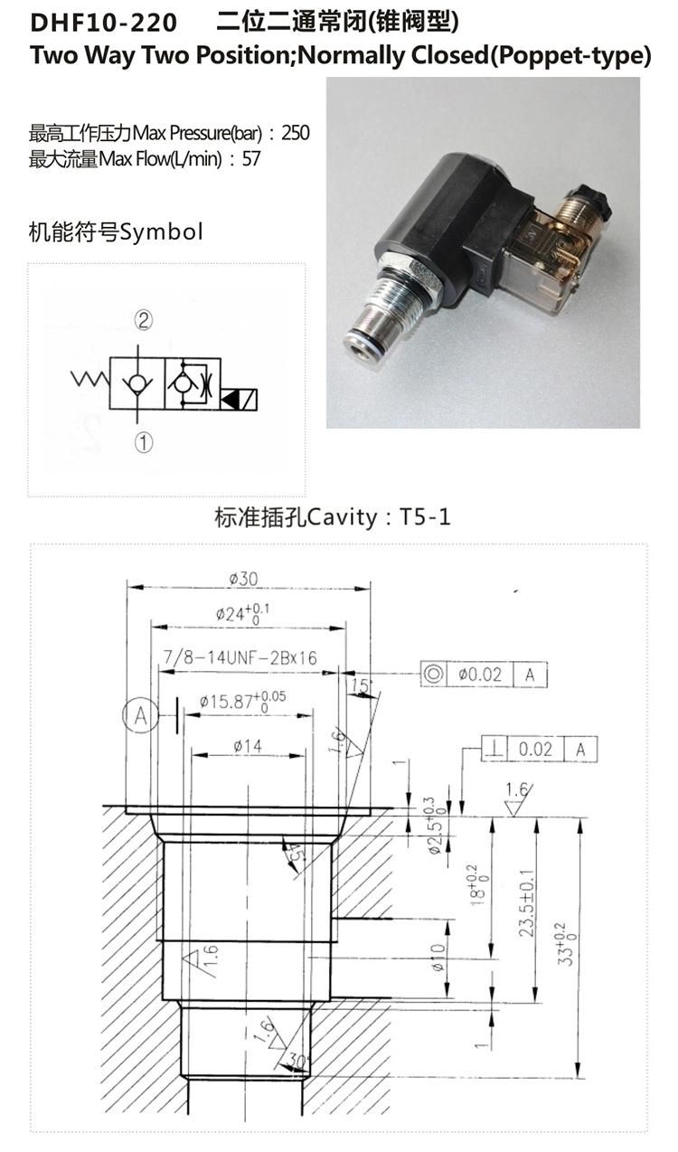 DHF10-220 2-way Solenoid Operated Directional Poppet Valve