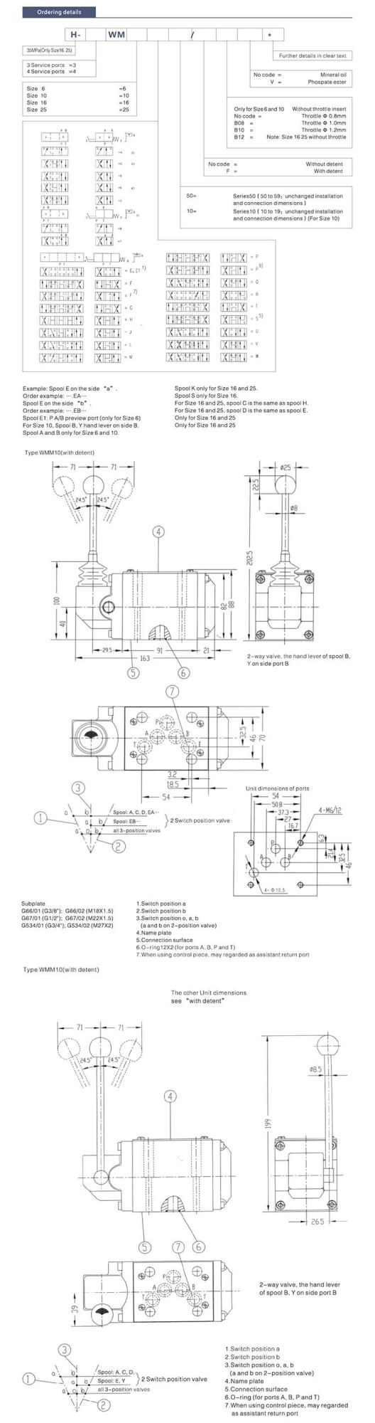 4WMM10 hydraulic Rexroth type manual control valve