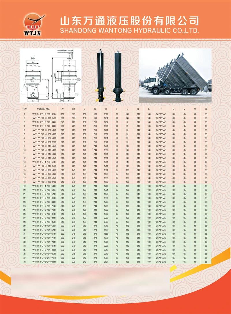 Front End Multistage Telescopic Hydraulic Cylinder for Tippers