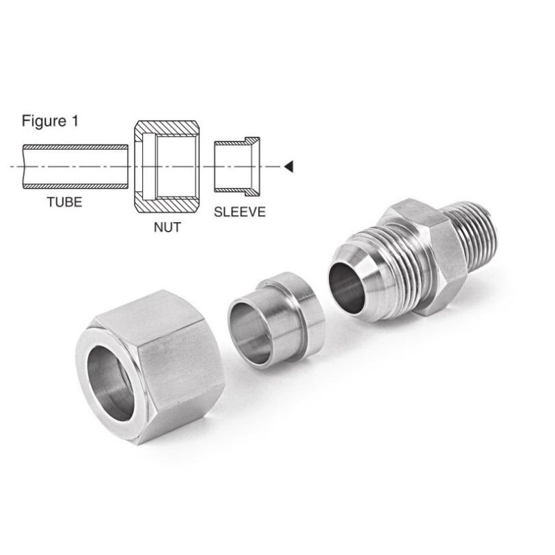 Yc-Lok 3 Piece Tube Assembly 37 Degree Flared Tube Sleeve