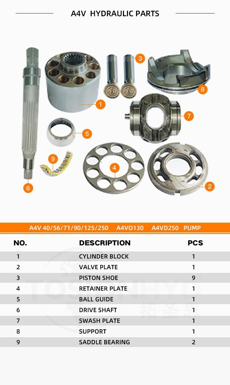 A4V 56 Hydraulic Pump Parts with Rexroth Spare Repair Kits