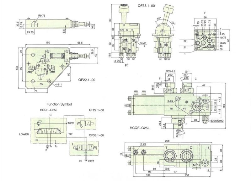 Pneumatic-Hydraulic Valve Group Qf33.1/Af22.1/Hcqf