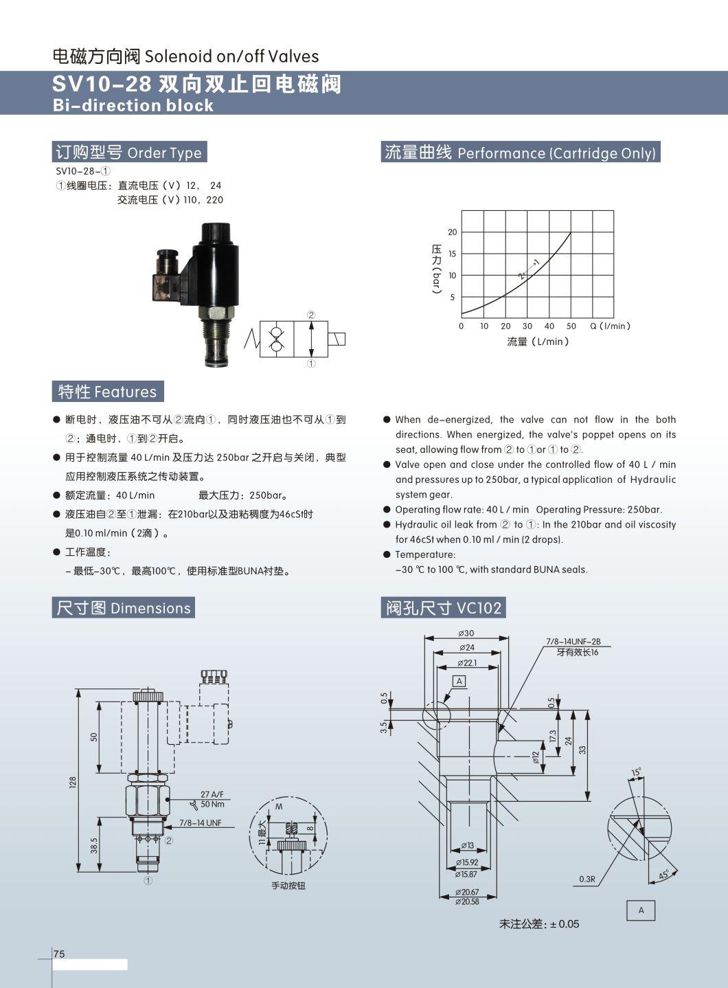 Solenoid Directional Valve Sv16-21 Normally Open Cartridge Valve