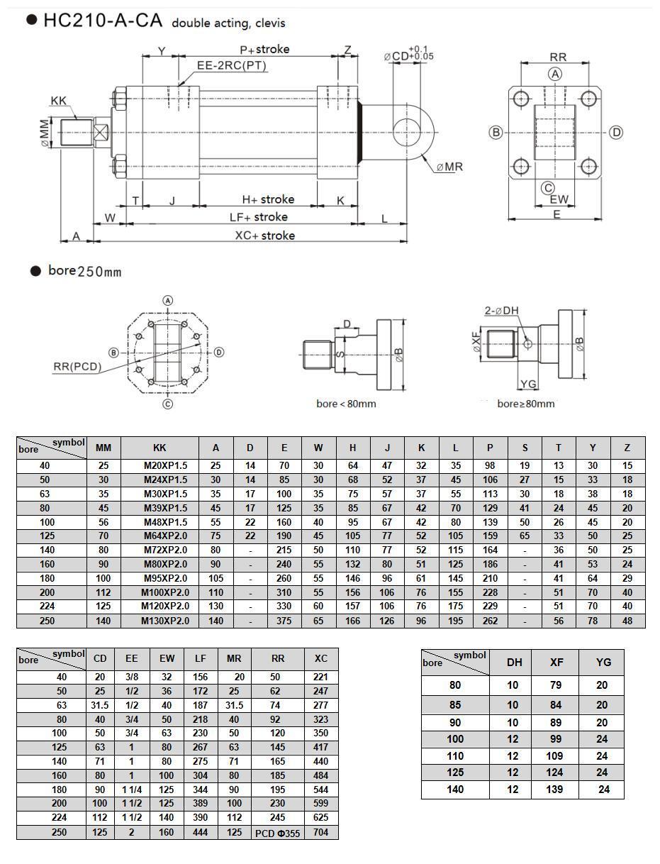 Jufan High Pressure Tie-Rod Cylinders -Hc210-80