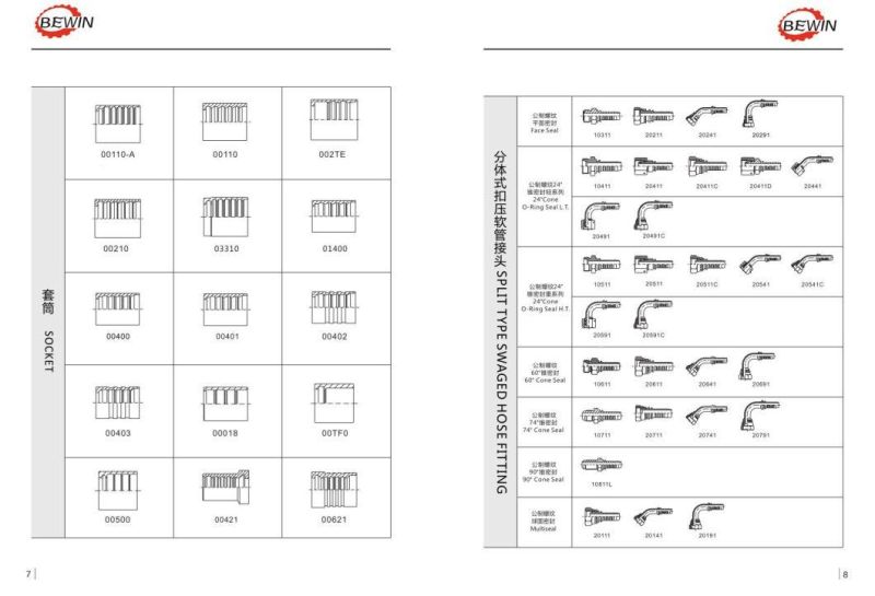 Metric Male O-Ring/BSPT Male Hydraulic Fitting