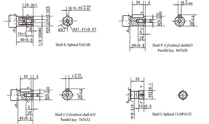 Orbital Hydraulic Motor Bmr 50 Interchangeable with Parker TF