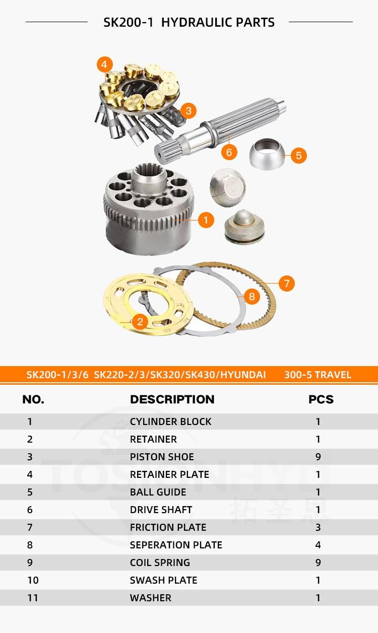 Sk220-2 Hydraulic Swing Motor Spare Excavator Parts with Kobelco Kato