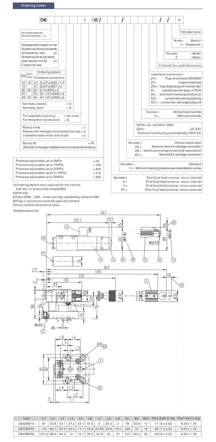 dB30-1-50 hydraulic Rexroth type pressure relief pilot valve