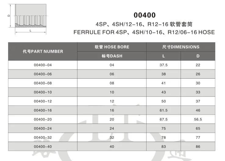 Hydraulic Pipe Fitting Ferrules Different Sizes Available Hydraulic Ferrule, Hose Ferrule