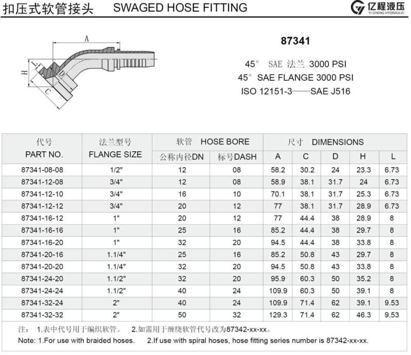 Jic Bsp Metric Hose Fitting with 3000 Psi Hydraulic Swaged