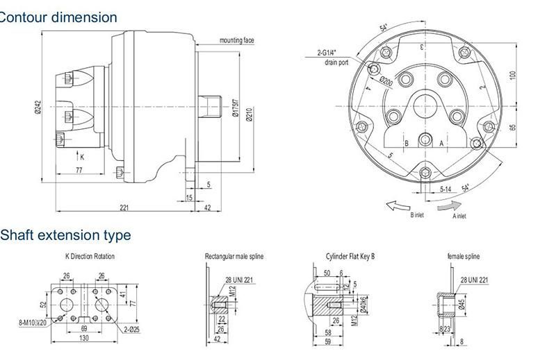 Sai Hydraulic Motor for Rail Machinery Piston Motor (GM1)