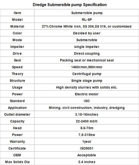 Standard Submersible Slurry Pump for Full Range of Dredger