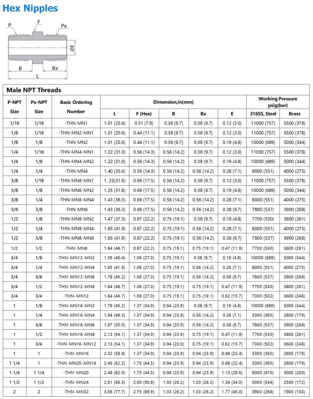 Brass C3604/C36000 Hex Nipple NPT/BSPT Male Thread Connectors