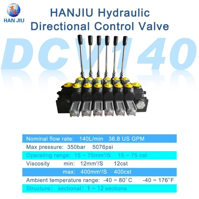 Hydraulic Proportional Directional Valve
