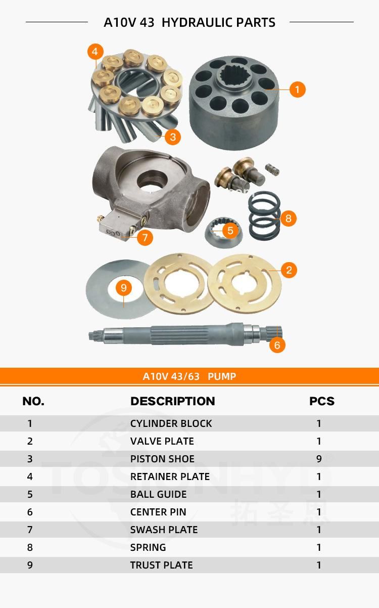 A10V43 A10V63 Hydraulic Pump Parts with Rexroth Spare Repair Kits