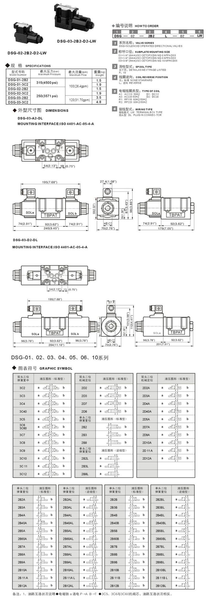 Yuken DSG 03 Hydraulic Solenoid Directional Control Valve
