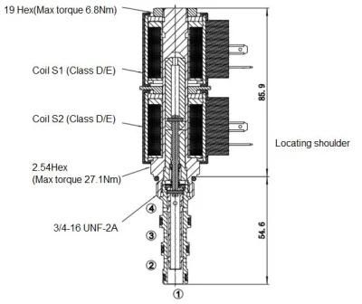 Solenoid Cartridge Valve Sv08-47e for Manifolds