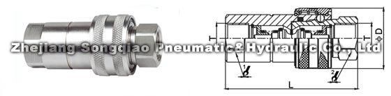 Lsq-S2-Ss Close Type Hydraulic Quick Coupling (STAINLESS STEEL 316)