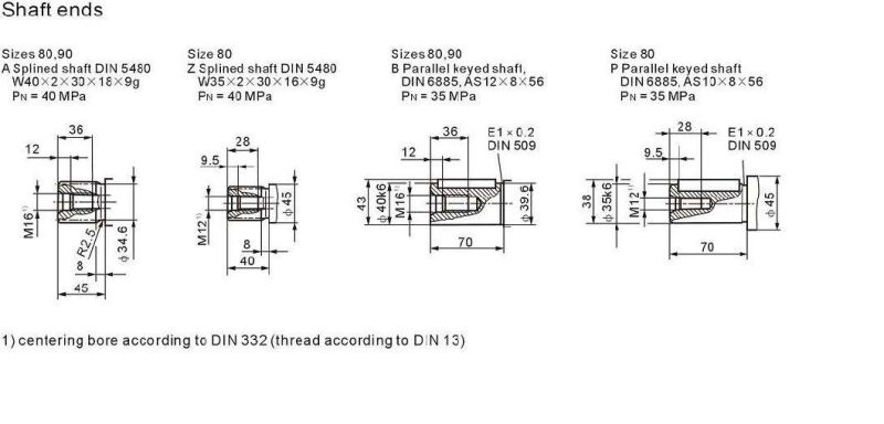 Industrial Application Hyd Motor Hydraulic Piston Motor (A2FM)