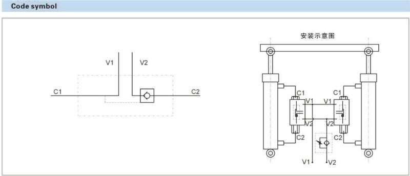 Mobile Hydraulic Valves External Single Pilot Operated Check Valves