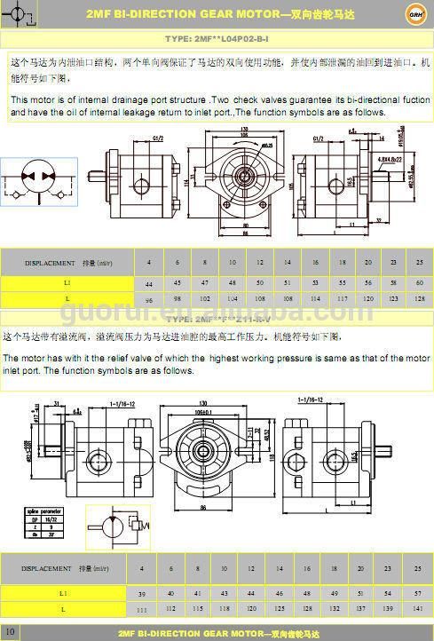 High Pressure Gear Pump Type Gear Hydraulic Motor