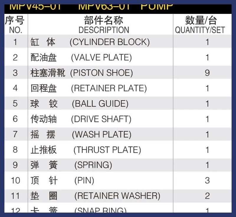 Hydraulic Parts (LINDE, KAWASAKI, HITACHI, CAT, KOMATSU)