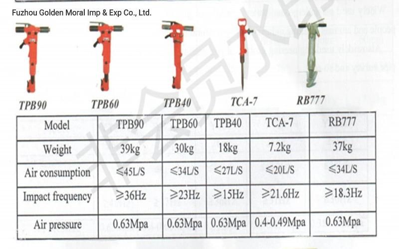 B-70 Pneumatic Breaker/OEM /in Factory Price