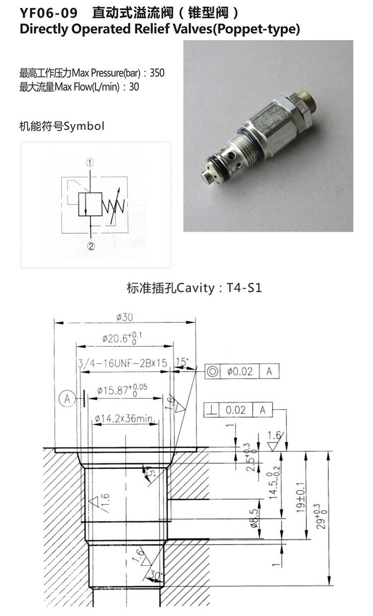YF06-09 hydraulic monoblock directional safety relief valve