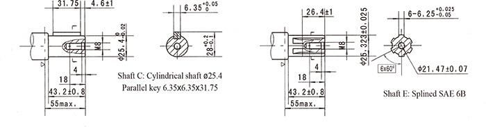 Hydraulic Motor Low Price