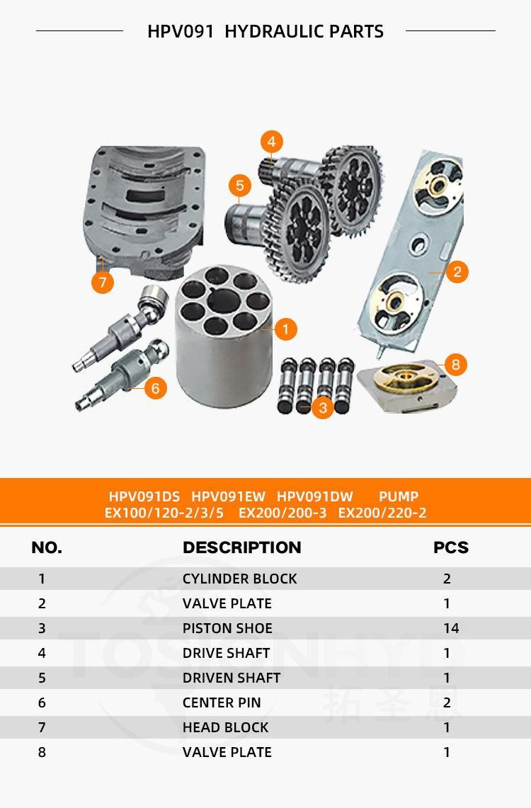 Hpv 091/091ds/091ew/091dw Hpv091 Hpv091ds Hpv091ew Hpv091dw Excavator Hydraulic Pump Parts with Hitachi Repair Kit Spare