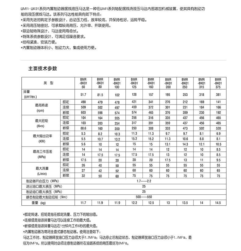 Hydraulic Shoe Machine Brake Motor Bmr-Bk01 Hydraulic Motor with Brake