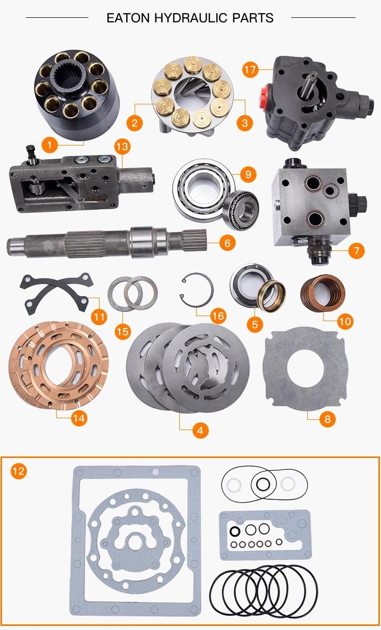 33/39/46/54/64/76/3321/3331/4621/4631/5421/5431/5423/6423/7620/7621 Hydraulic Piston Pump Parts Repair Kits - Thrust Plate with Eaton Vickers