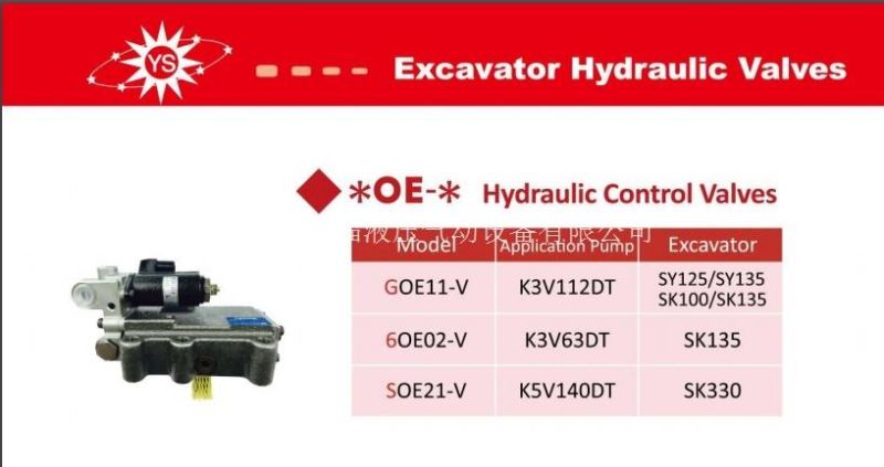 Ek3V Hydraulic Control Valves Model: Goe11-V/50e02-V/Soe21-V