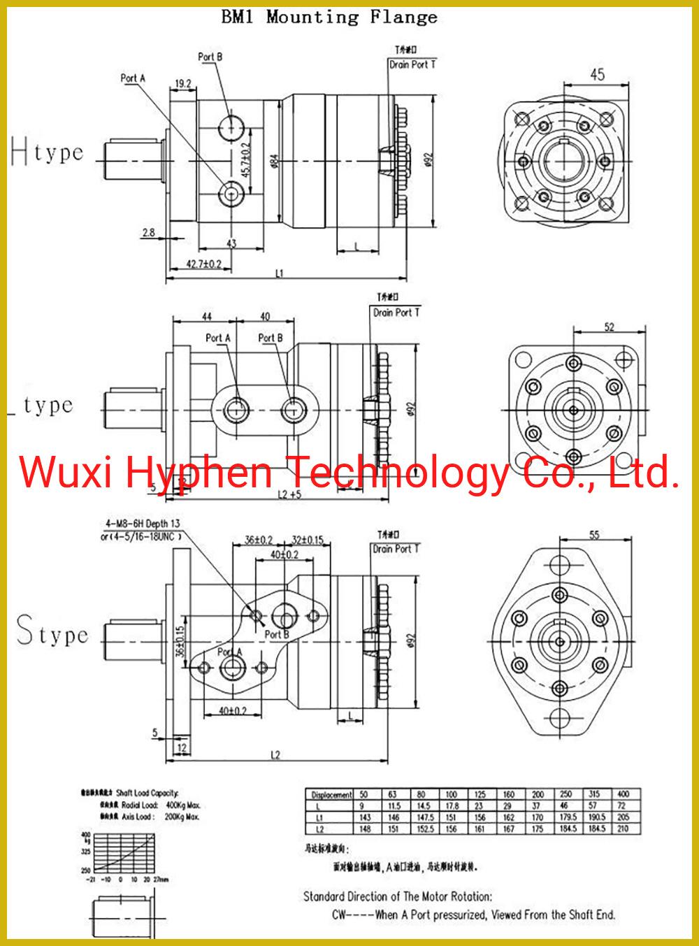 Hydraulic Motor Gerotor Motor Paker (TE. TF. TG) White (RE) Eaton Char-Lynn (H. S. T series) OEM Replacement (OMM/OMP/OMR/OMS/OMT/2K/6K)